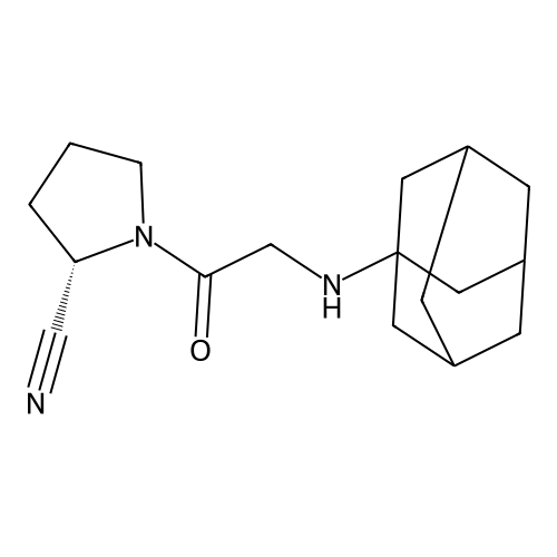 Vildagliptin Deshydroxy Impurity