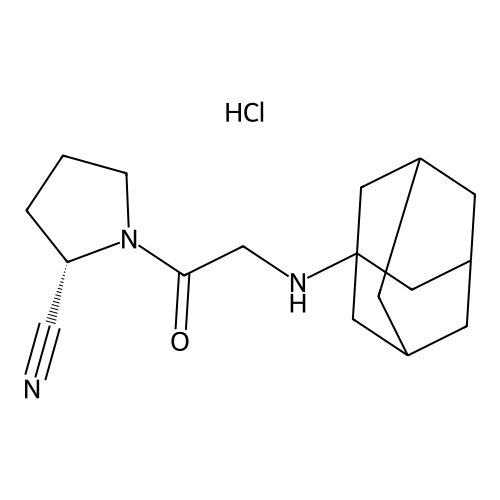 Vildagliptin Impurity 94 HCl