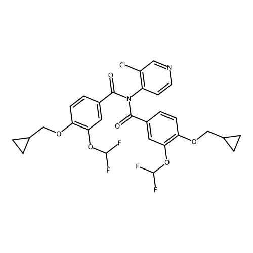 Roflumilast Impurity 8