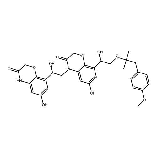 Olodaterol Impurity 15