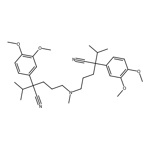 Verapamil EP Impurity N