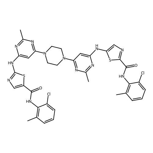 Dasatinib Impurity 123