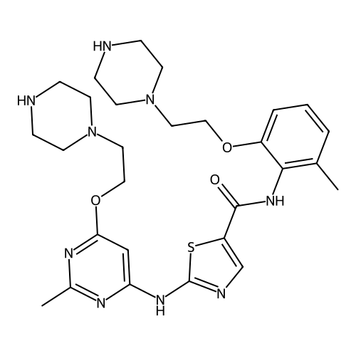 Dasatinib Impurity 33