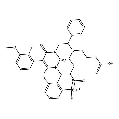 Elagolix dialkylated impurity