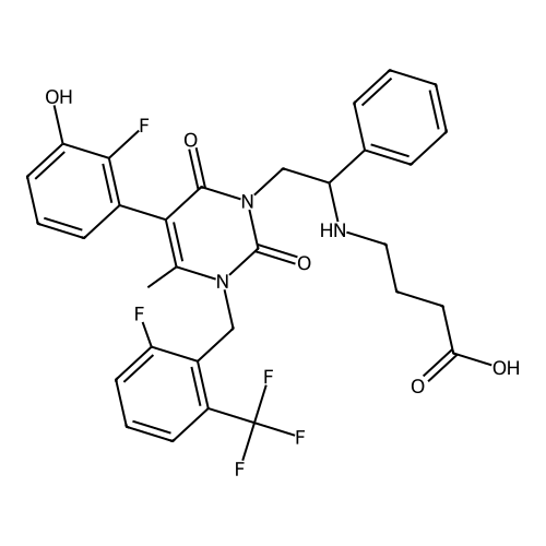 Elagolix hydroxy impurity