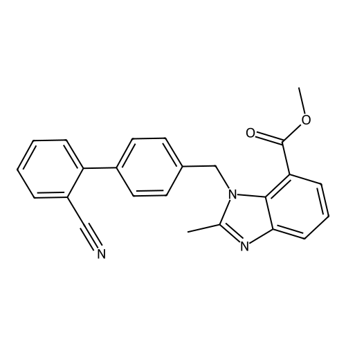Azilsartan Impurity 158
