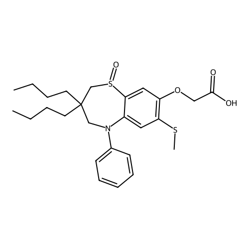 Elobixibat Impurity 28
