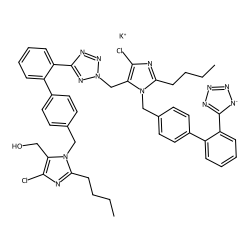 N2-Losartanyl-losartan Potassium Salt