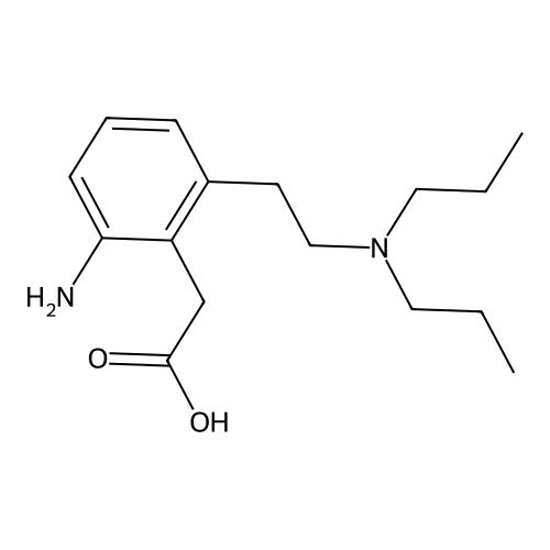 Ropinirole Aminoacetic Acid
