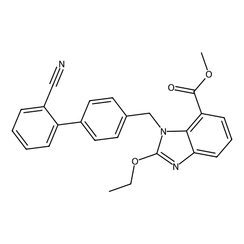 Azilsartan Impurity 1