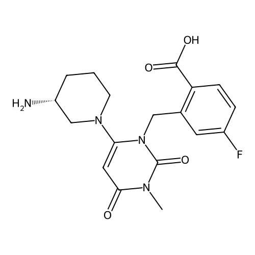 Trelagliptin Impurity 29