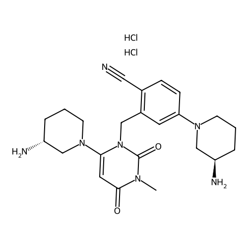 Trelagliptin Impurity 14 Dihydrochloride