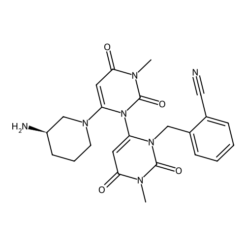 Alogliptin Impurity 10
