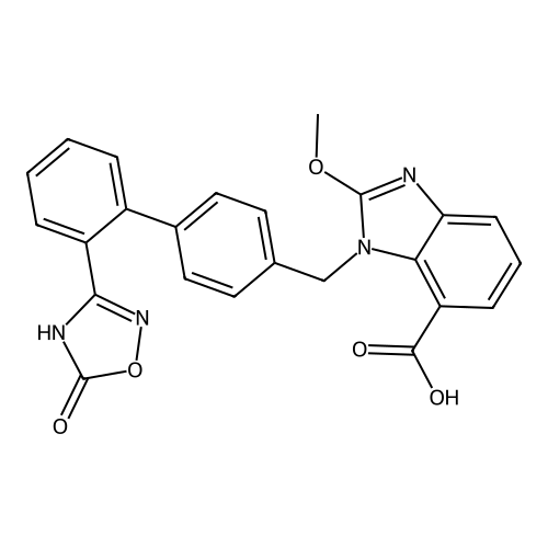 Azilsartan Impurity 105