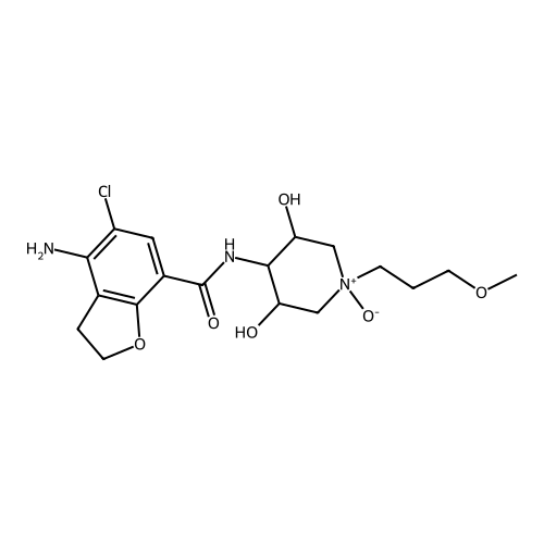 Prucalopride Impurity 41DP-4