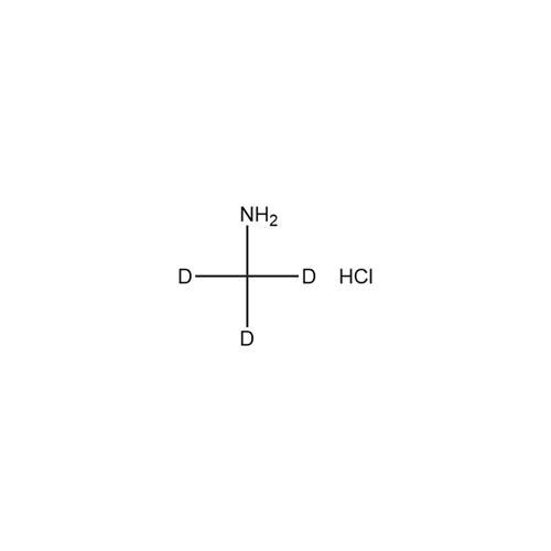 Methyl-d3-amine hydrochloride