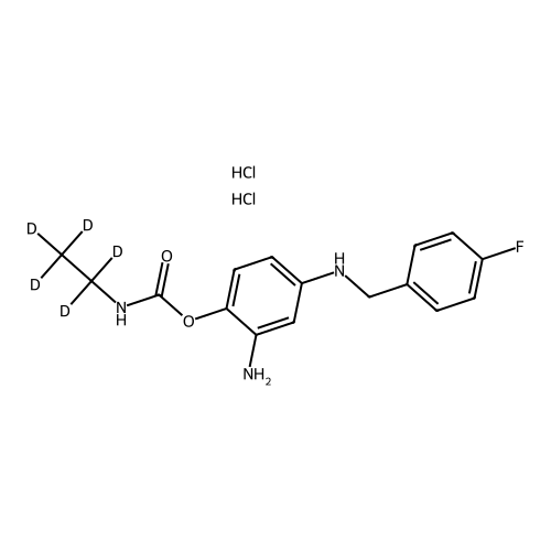 Retigabine D5 Dihydrochloride