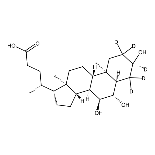 ?-Muricholic Acid-d5
