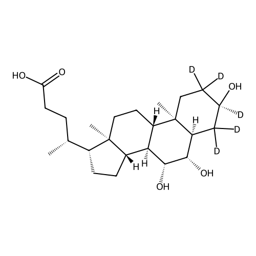 ?-Muricholic Acid-d5