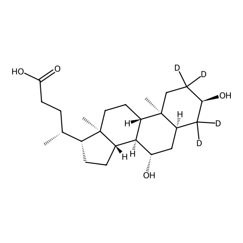 Ursodeoxycholic Acid D4