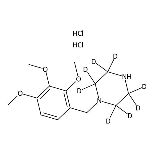 Trimetazidine D8 dihydrochloride