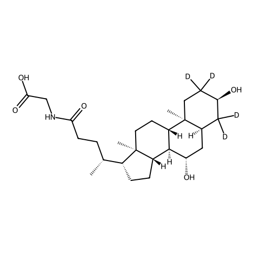 Glycoursodeoxycholic acid D4