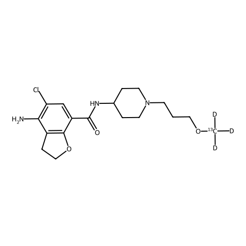Prucalopride 13CD3