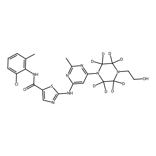 Dasatinib D8