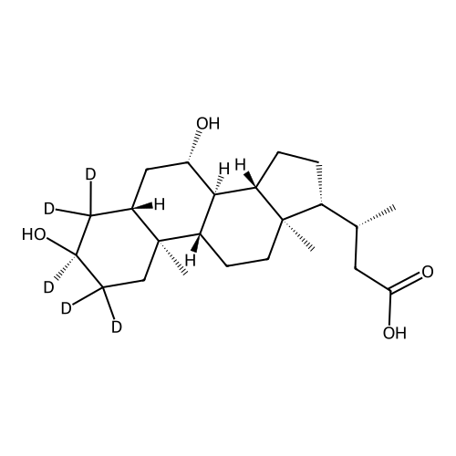 24-Nor Ursodeoxycholic Acid-d5