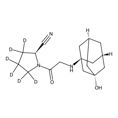 Vildagliptin D6