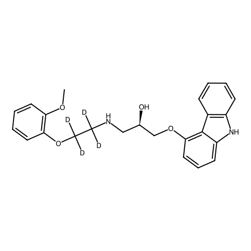 R-Carvedilol-d4
