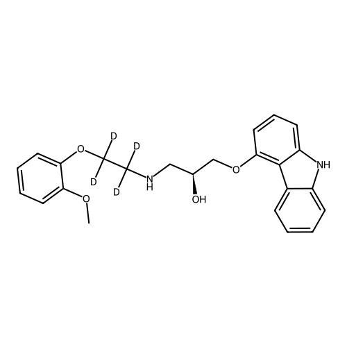 S-Carvedilol-d4