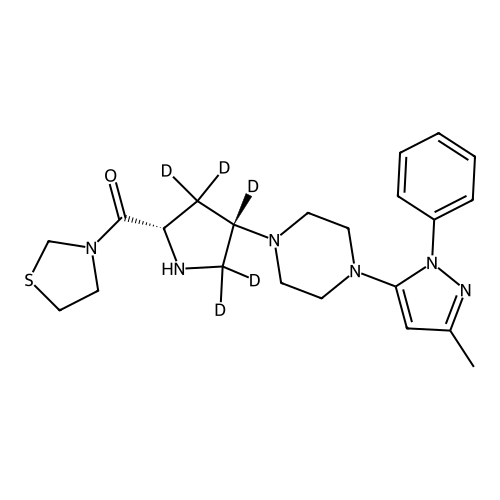 Teneligliptin-d5