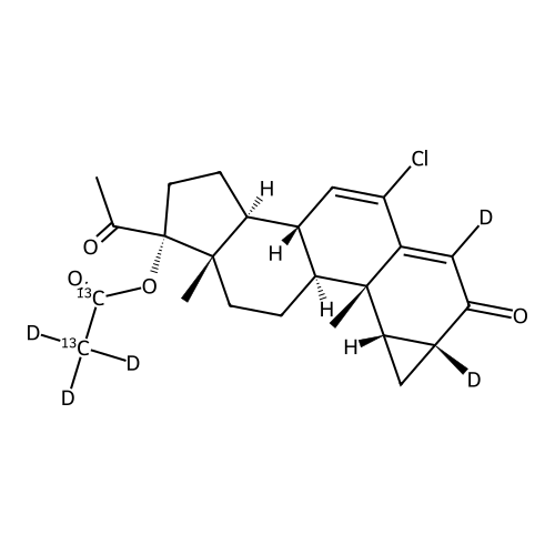 Cyproterone-d5
