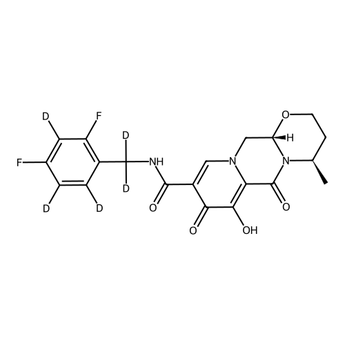 Dolutegravir-d5