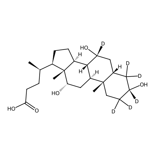Cholic Acid-d6