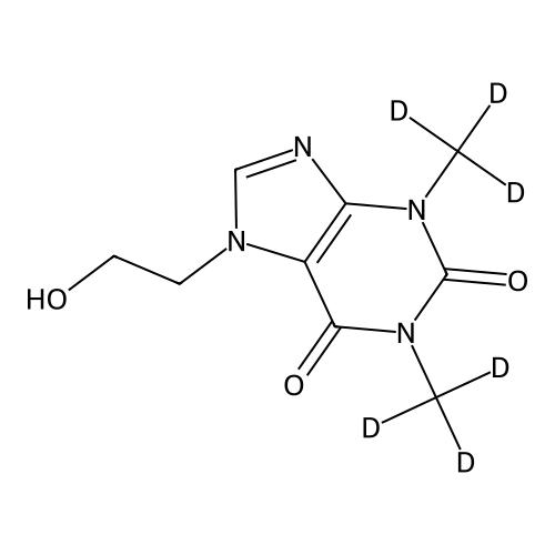 Etofylline D6