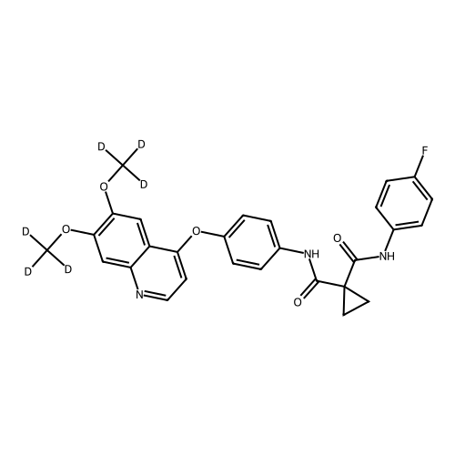 Cabozantinib-d6