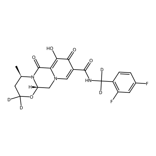 Dolutegravir-d4