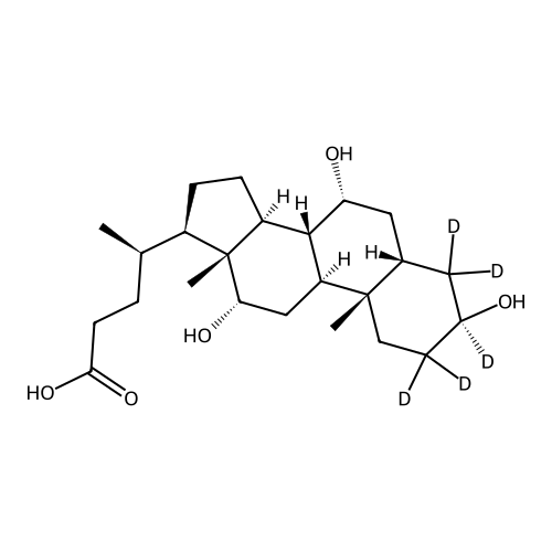 3Î²-Cholic Acid-d5