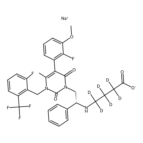 Elagolix-d6 Sodium Salt