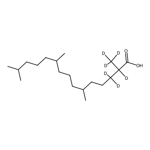 Pristanic Acid-d6