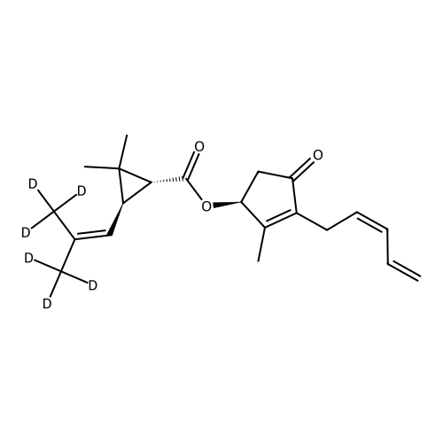 Pyrethrin 1-d6
