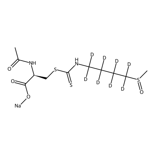 "D,L-Sulforaphane-d8 N-Acetyl-L-cysteine Sodium Salt"