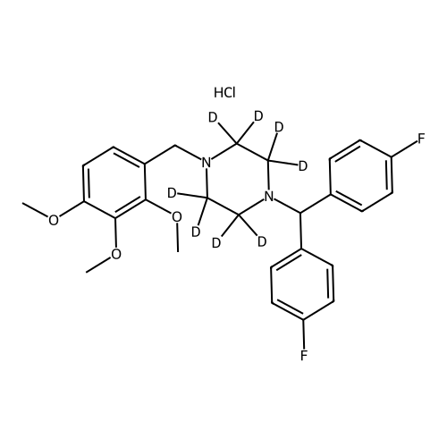 Lomerizine-d8 Dihydrochloride