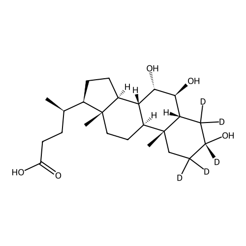?-Muricholic acid D5