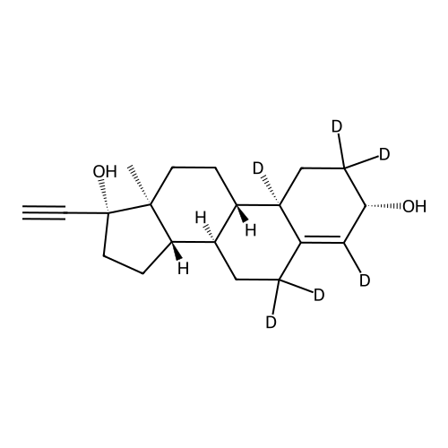 Ethynodiol-d6