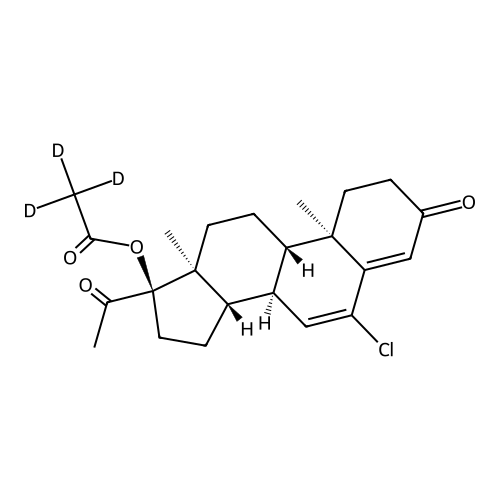 Chlormadinol Acetate-d3