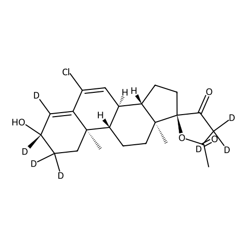 Chlormadinol Acetate-d7