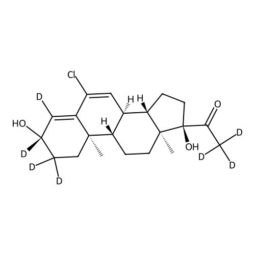 Chlormadinol-d7